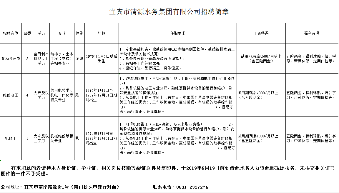 宜賓市清源水務(wù)集團(tuán)有限公司招聘簡章(2019年)