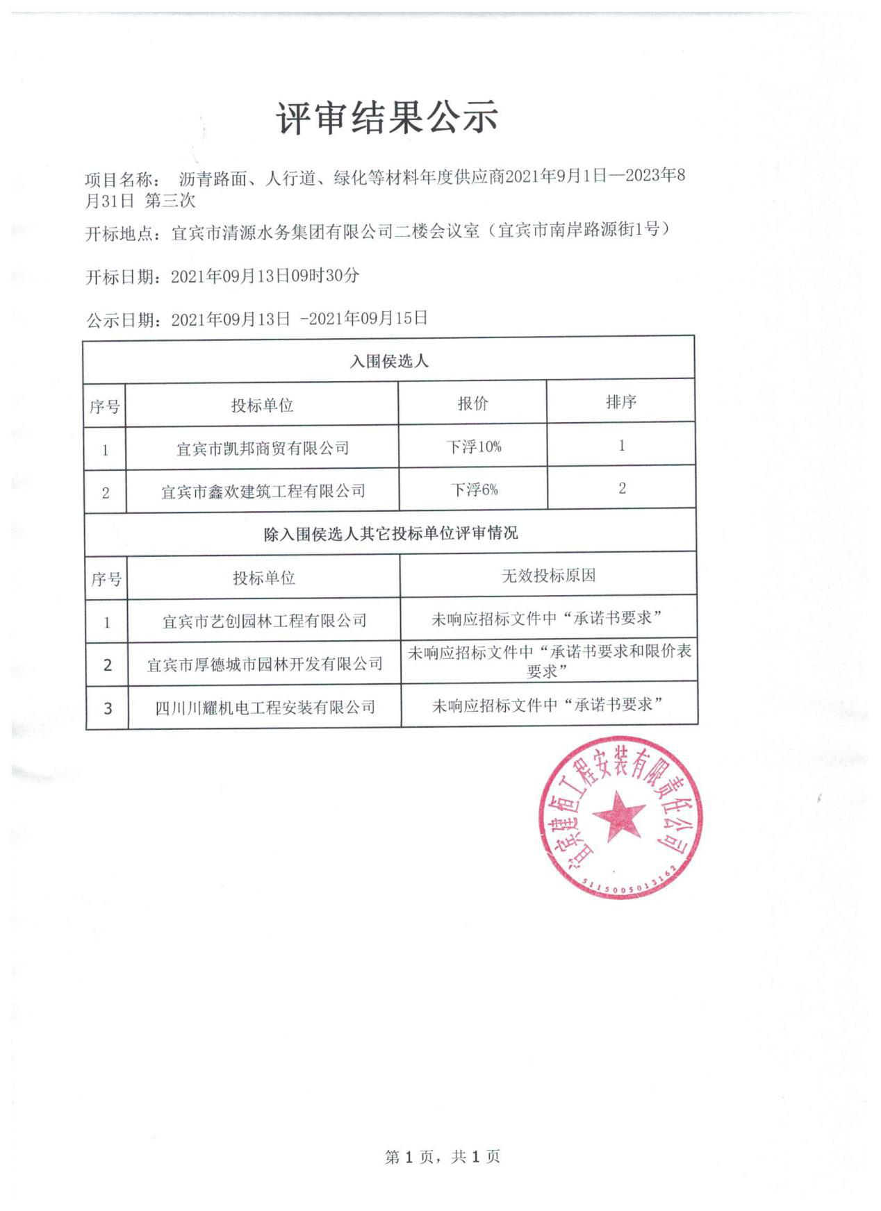 宜賓建恒公司瀝青路面、人行道、綠化等材料年度供應(yīng)商評(píng)審結(jié)果公示